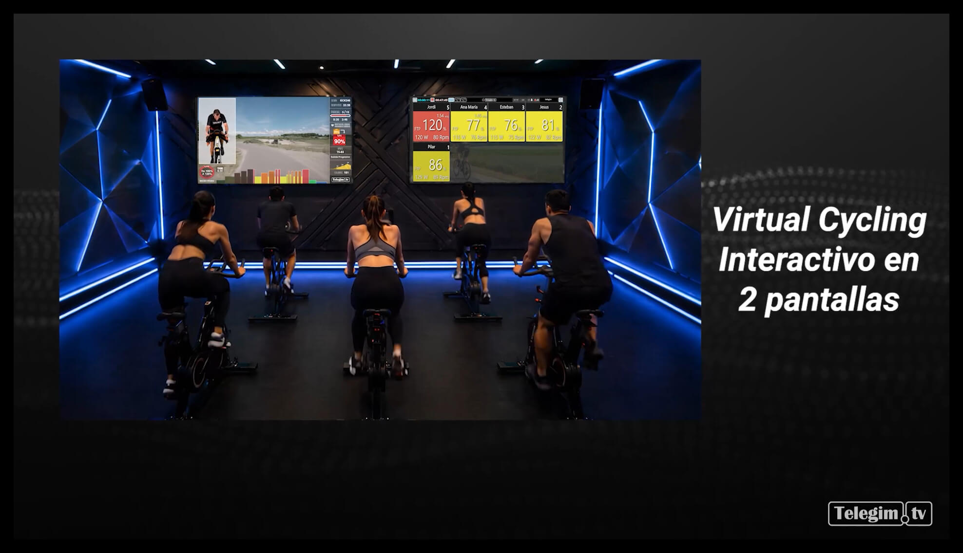 Sala HIIT