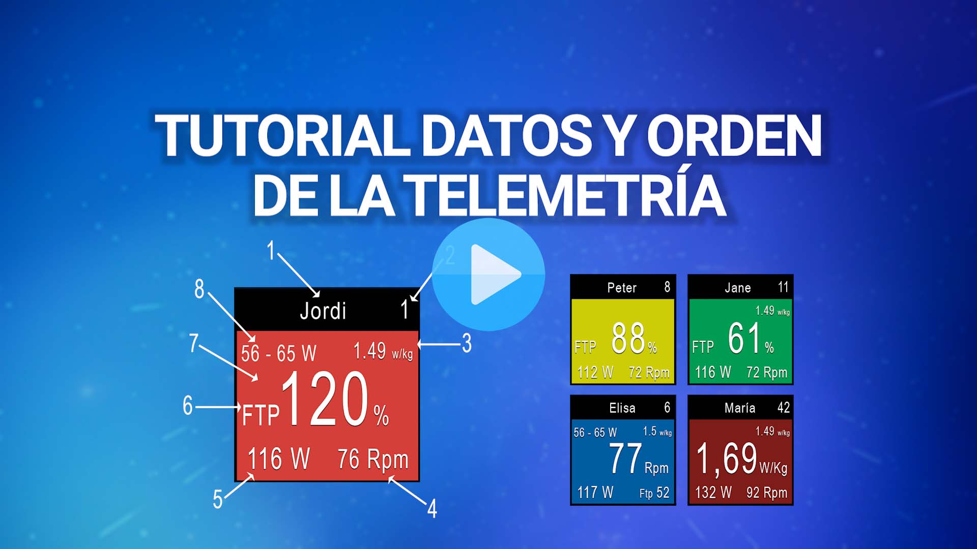 Tutorial Datos en Telemetría