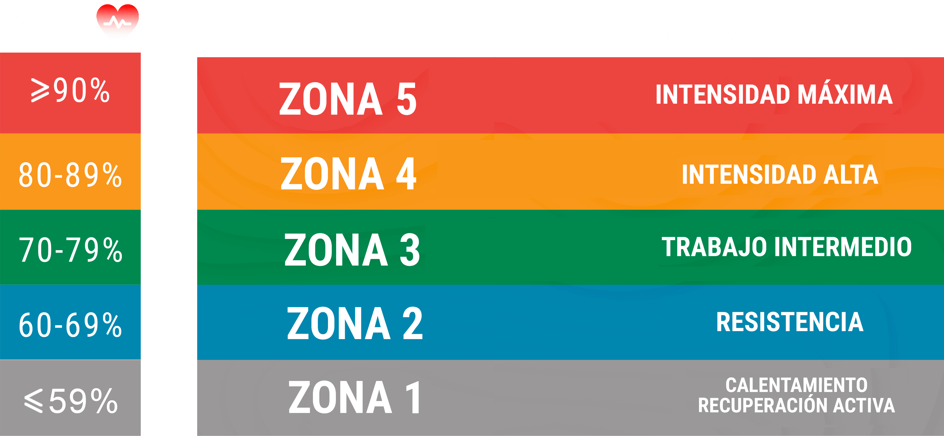 Colores de FC